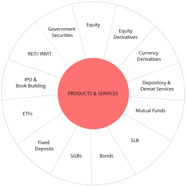 product-2-circle